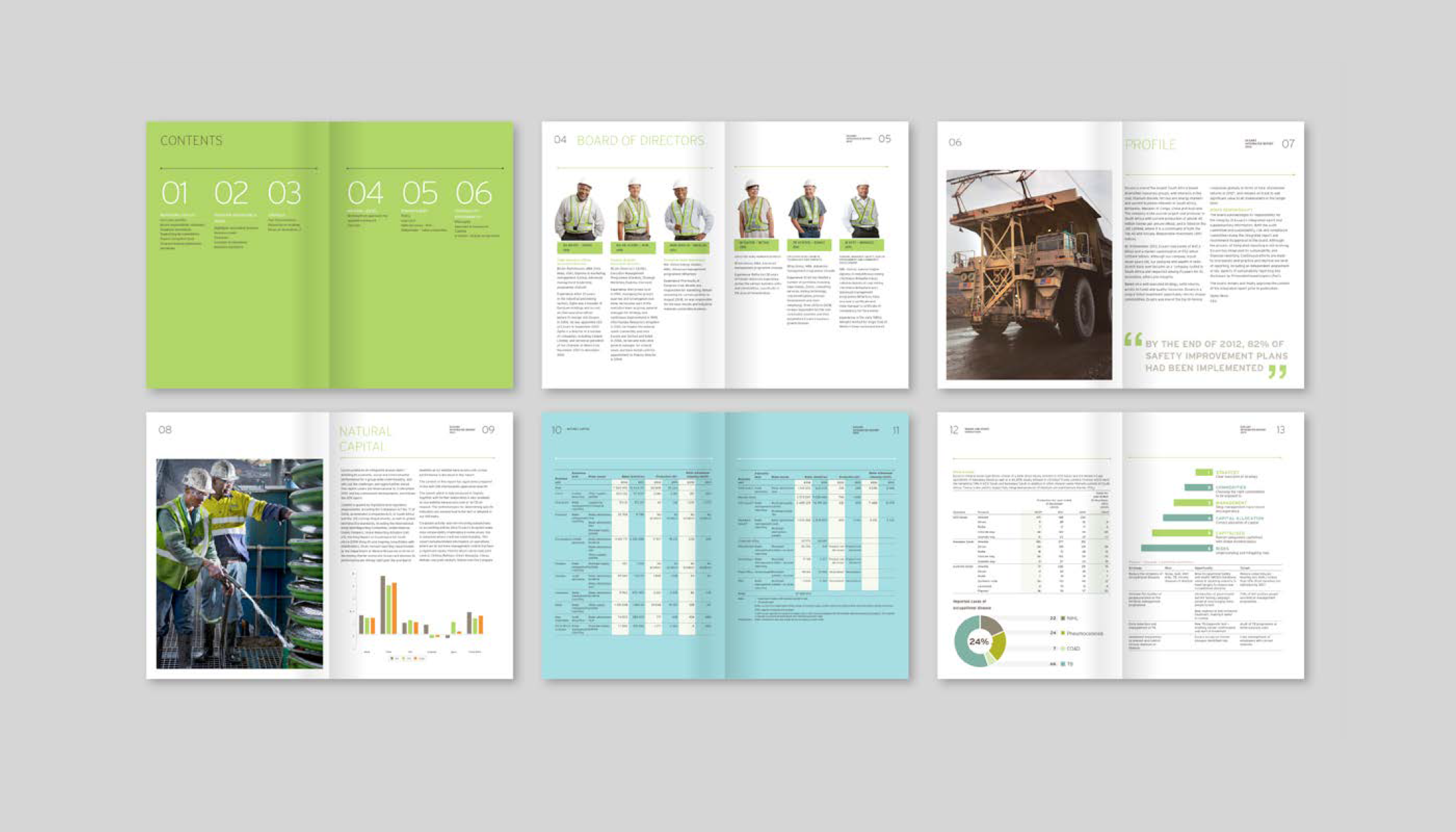 Reports & Newsletters